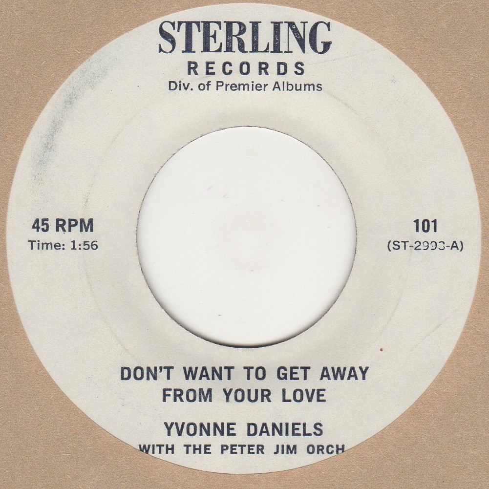 Dont Want To Get Away