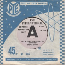 It's A Long Long Way To Happiness