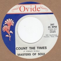 Count The Times