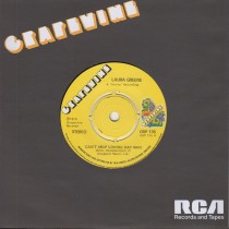 Can't Help Loving Dat Man