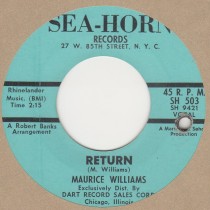 Return