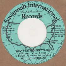 What I'm Going To Do