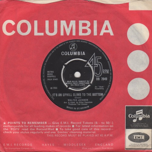 It's An Uphill Climb To The Bottom