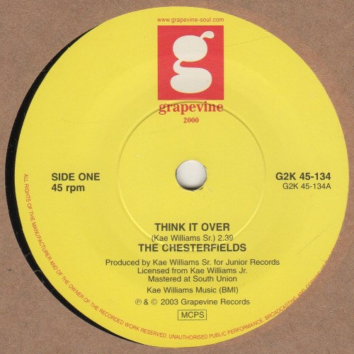 Think It Over 