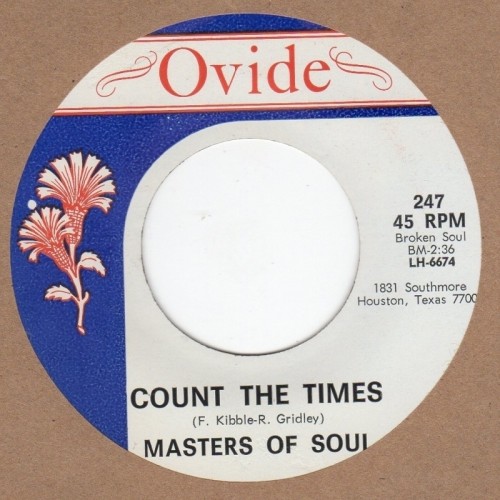 Count The Times