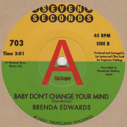 Baby Don't Change Your Mind