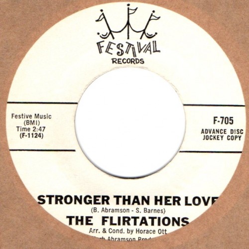 Stronger Than Her Love