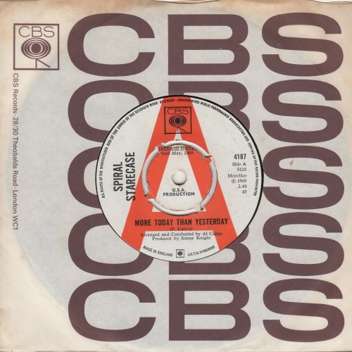 More Today than Yesterday