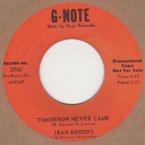 Tomorrow Never Came