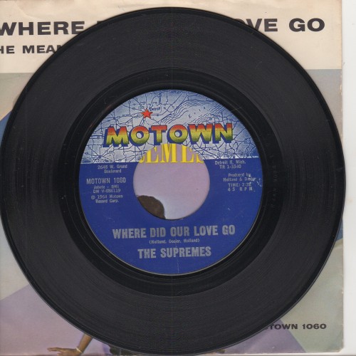 Where Did Our Love Go
