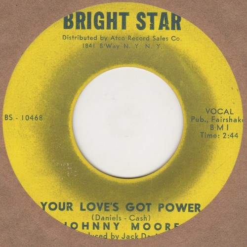 Your Love's Got Power