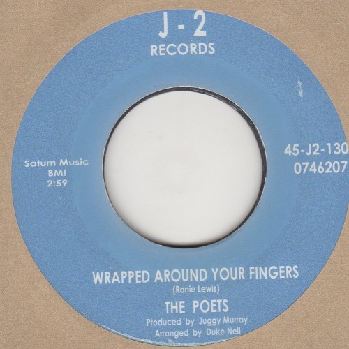 Wrapped Around Your Finger