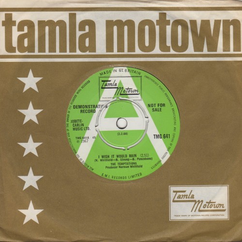 I Wish It Would Rain