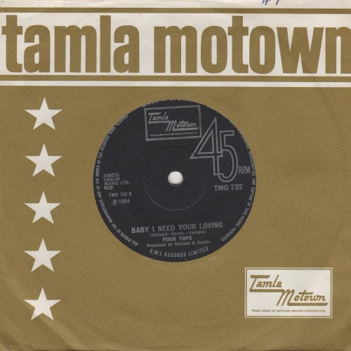 Baby I Need Your Loving 