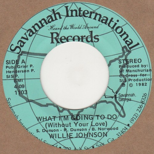 What I'm Going To Do