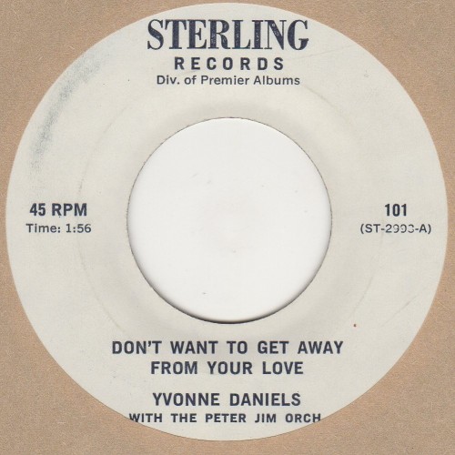 Dont Want To Get Away